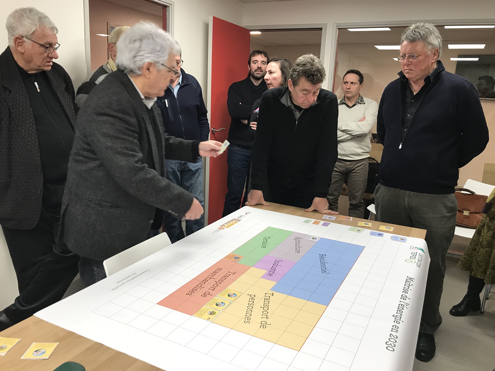 Elaboration du PCAET