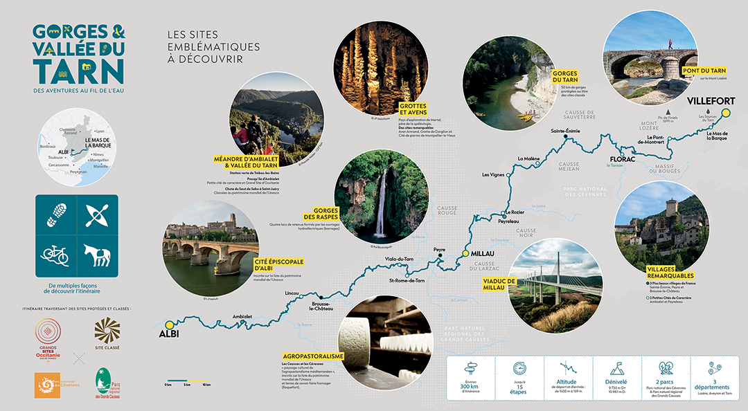 parcours itinérance Gorges et vallée du Tarn